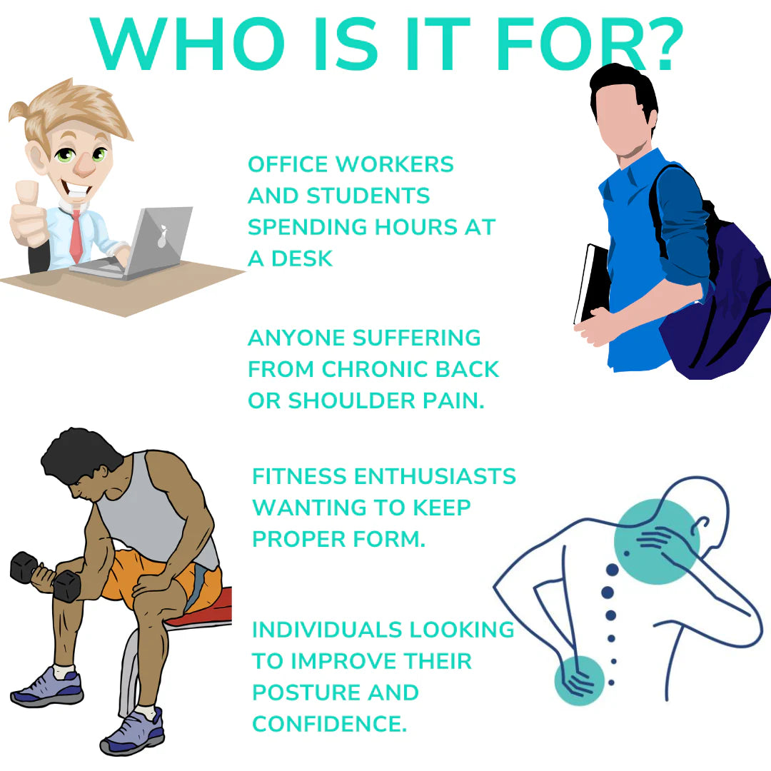 FitVibe Adjustable Posture Corrector Belt [with Free E-Book For Maintain Right Posture]