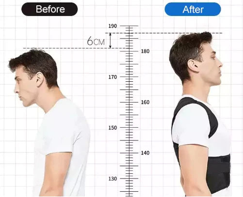 FitVibe Adjustable Posture Corrector Belt [with Free E-Book For Maintain Right Posture]